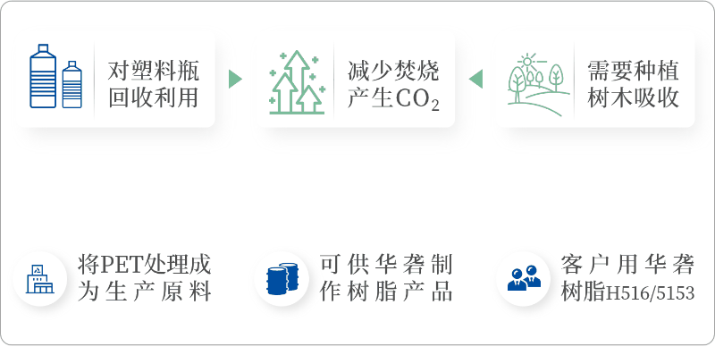 亚洲成片观看四虎永久网站