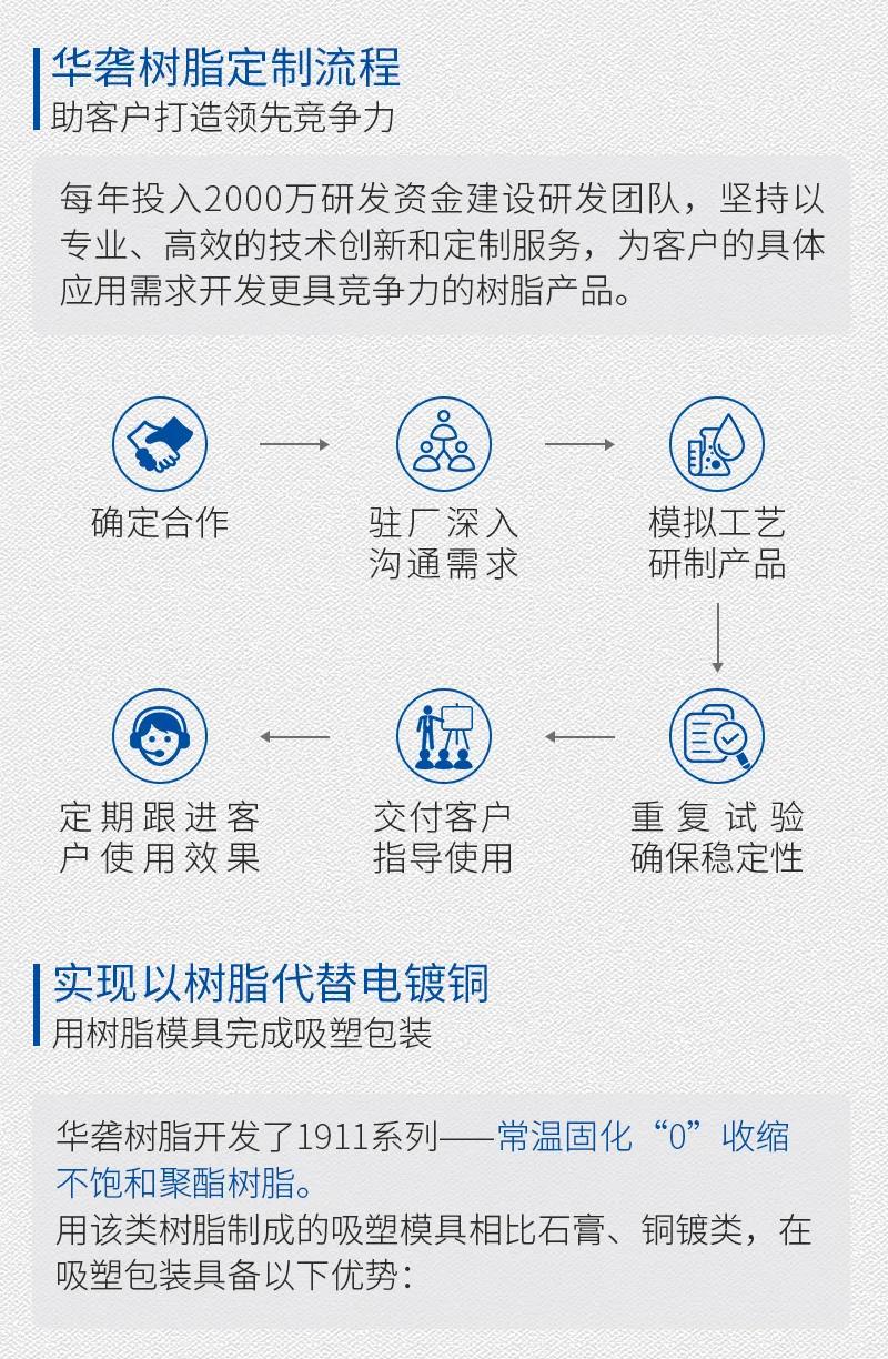 亚洲成片观看四虎永久网站