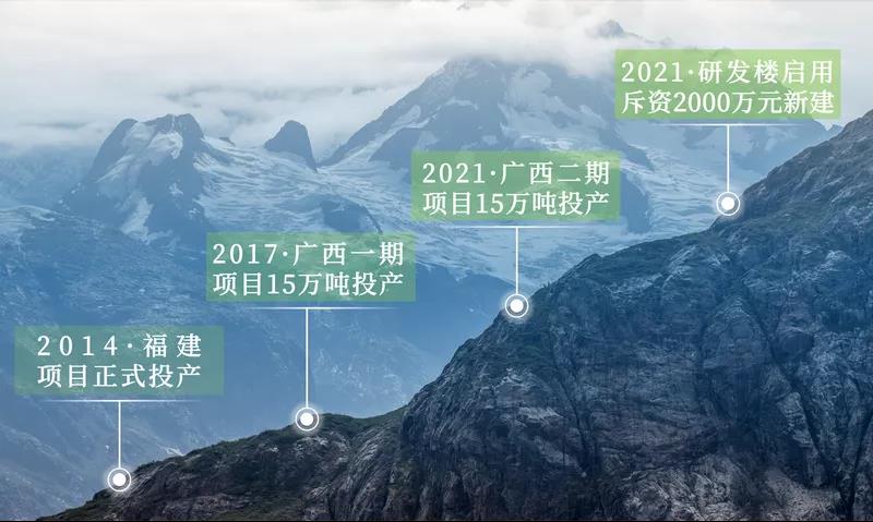 亚洲成片观看四虎永久网站