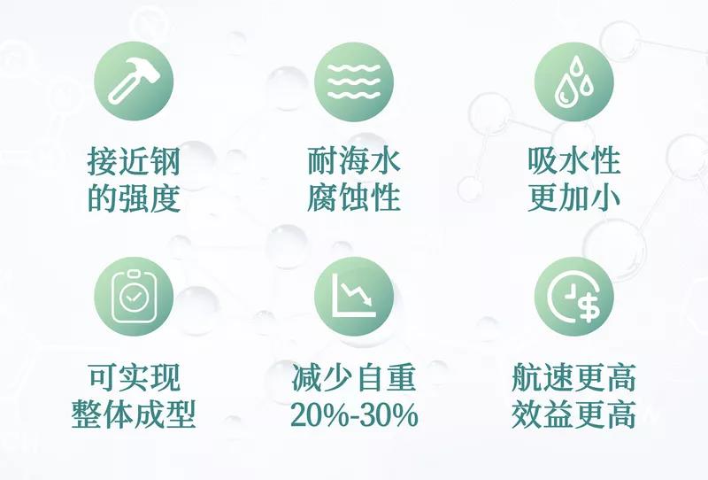 亚洲成片观看四虎永久网站